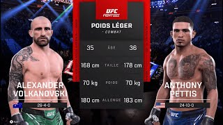 UFC Classic Alexander Volkanovski vs Anthony Pettis  FULL FIGHT [upl. by Ailyn88]