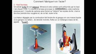 Fabrication de lacier  Partie 02 [upl. by Ecnadnak]