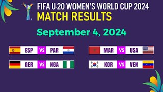 Group CD Matchday 2 results  FIFA U20 Womens World Cup 2024 [upl. by Annis]