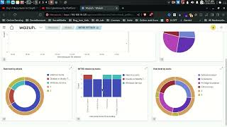 wazuh agent install windows wazuh [upl. by Truda]