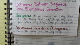 Spontaneous generation versus Biogenesis microbiology spontaneousgenerationversusbiogenesis [upl. by Wallas]