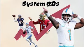 What is a System QB [upl. by Routh]