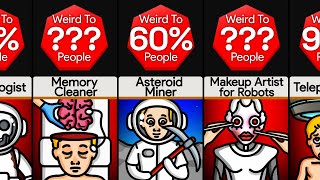 Comparison Weirdest Future Jobs [upl. by Morice]