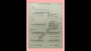 Reading for vernier Caliper [upl. by Gabi]