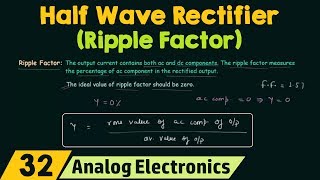 Half Wave Rectifier Ripple Factor [upl. by Isiah]