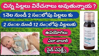 OflomacOZ syrup uses telugu dosage side effects [upl. by Epoh]