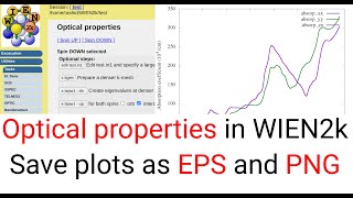 WT05 How to calculate optical properties with WIEN2k  Save data and plots in EPS and PNG format [upl. by Olegnaed]