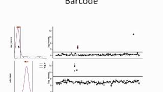 Statistics for Genomics Probe Effects [upl. by Sakhuja]