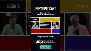 Fueyo Podcast s04e08 término unilateral del contrato [upl. by Airehtfele179]