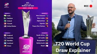 How to Play T20 World Cup 2024 with Real Teams and Stadiums  Cricket 24 New Update [upl. by Mathias842]