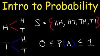 Introduction to Probability Basic Overview  Sample Space amp Tree Diagrams [upl. by Attelrahc453]