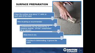 Epoxy Injection Resin  Webinar by Dayton Superior [upl. by Jamil]