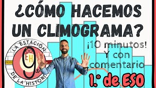 ✅ Realizar un climograma 📈🌡️ Comentario [upl. by Anavi]