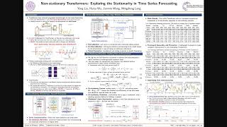 NeurIPS Time Series  Nonstationary Transformers Forecasting 315 [upl. by Honebein201]