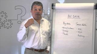 CRM Whiteboard  Big Data [upl. by Dulci]