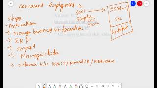 EC 24 B  Concurrent Employment SuccessFactors [upl. by Mandle]