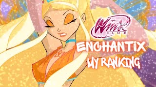 Winx Club  My Enchantix ranking  10 versions 【IN RUSSIAN】 [upl. by Mavra]