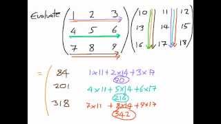 How to Multiply Matrices  A 3x3 Matrix by a 3x3 Matrix [upl. by Bittencourt]