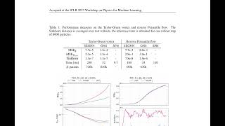 E3 Equivariant Graph Neural Networks for ParticleBased Fluid Mechanics  ArXiv2304 [upl. by Ritz441]