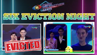 PBB 6th Eviction Night  Joli Gwen our Latest Evictees  Pbb Gen 11 [upl. by Andeee598]