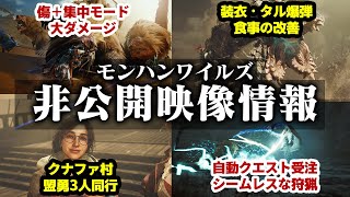 『モンハンワイルズ非公開映像』で判明したボスモンスターや新システム、装衣や傷つけ、集中モードなど最新情報まとめ！実機プレイ映像シームレスによるオープンワールドの可能性も【モンスターハンター ワイルズ】 [upl. by Huberman926]