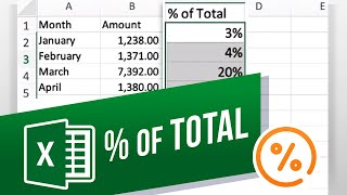 How to Calculate Percentages of Total in Excel [upl. by Appleby]