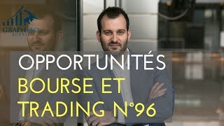 LES ACTIONS DE L’ÉTÉ  ANALYSE CAC 40 BOURSE ET TRADING n°96 [upl. by Htezzil]