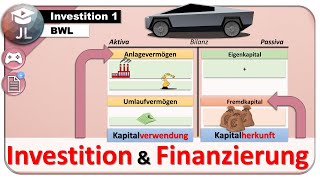 Investition und Finanzierung Definition und Zusammenhang [upl. by Ahsiner824]