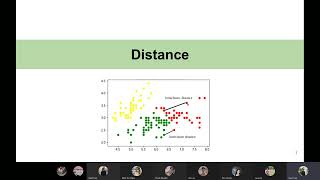 ML26 unsupervied clustering  Kmean Hierarchical clustering [upl. by Meibers]