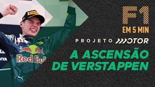 COMO VERSTAPPEN TEVE ASCENSÃO METEÓRICA AO ESTRELATO NA F1 [upl. by Knah876]