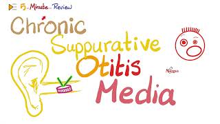 Chronic Suppurative Otitis Media  5minute review  ENT Pathology [upl. by Anitnelav]