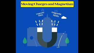 Moving charges and Magnetism 8 Shortcut trick [upl. by Kelsy]