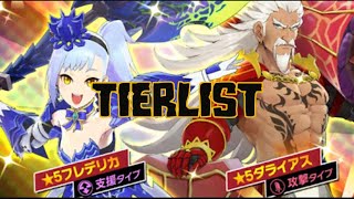 Tierlist amp Reroll Tier List Buat Monster Hunter Riders [upl. by Costello192]