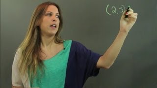 How to Write Linear Equations Given Two Points  Linear Algebra Education [upl. by Priestley]