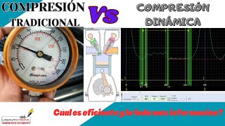 FORMAS DE MEDIR LA COMPRESIÓN DE UN MOTOR A GASVENTAJAS Y DESVENTAJAS [upl. by Underwood206]