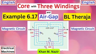 Magnetic Ring with Steel Bar  Example 622 BL Theraja  English [upl. by Azpurua]