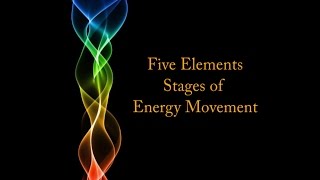 Five Elements in Polarity Therapy [upl. by Zinn103]