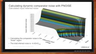 Keeping Things Quiet A New Methodology for Dynamic Range Comparator Noise Analysis  Cadence [upl. by Esmerolda134]