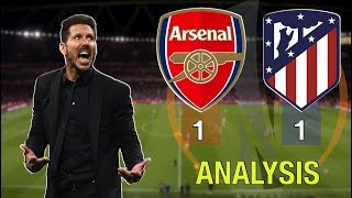 11 vs 10  Simeones Defensive Masterclass Tactical Analysis [upl. by Kerril]