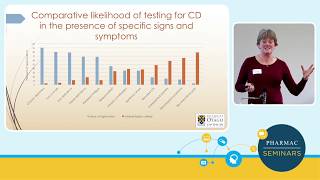 PHARMAC seminar Gastroenterology update 1b Coeliac disease and the GP [upl. by Niriam648]