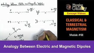 Class 12 Physics  Terrestrial Magnetism 8 Analogy Between Electric amp Magnetic Dipoles JEE amp NEET [upl. by Sanborn]