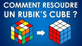 Comment résoudre un Rubiks Cube  Méthode pour débutants Vidéo interactive [upl. by Ravahs]