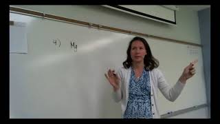 Types of Rxns amp Writing Eqns Enrichment [upl. by Sondra]