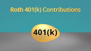 Roth 401k contributions [upl. by Annairt]