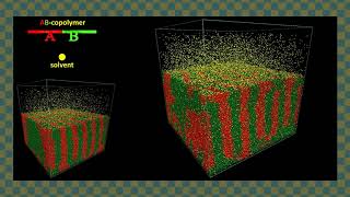 Evaporating solvent can induce nanostructure ordering choose HD 1080p quality [upl. by Wenonah996]