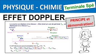 Terminal spé physique Effet Doppler principe et démonstration exigible au bac [upl. by Esile31]