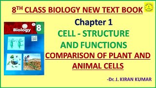 8TH BIOLOGYCOMPARISON BETWEEN PLANT amp ANIMAL CELLCELL STRUCTUREamp FUNCTION SREE GURUBIOCLASSES [upl. by Mahoney839]