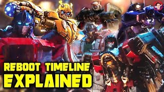 Transformers Reboot Timeline All Future Movies In Development  Explained [upl. by Hufnagel]