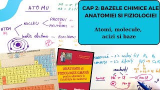 ADMITERE MEDICINA BARRONS BAZE CHIMICE ALE ANATOMIEI SI FIZIOLOGIEI 1 Atomi molecule acizibaze [upl. by Aaberg723]