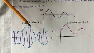 25 Modulación en Amplitud AM DSBLC [upl. by Carmela249]